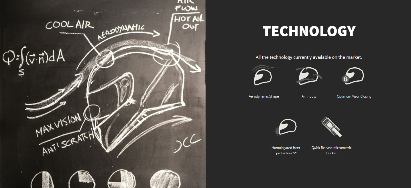 TECHNOLOGY