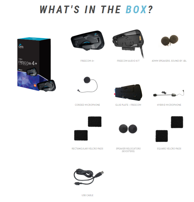 WHAT'S IN THE BOX?